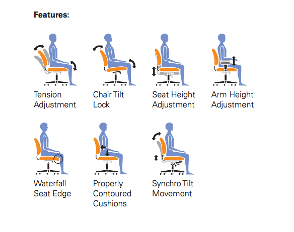 Mesh Mid-Back Managers Chair - JD11686B-Work and Task Chair
