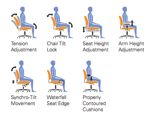 Mesh Seat Synchro-Tilter Chair - JD2821-Work and Task Chair