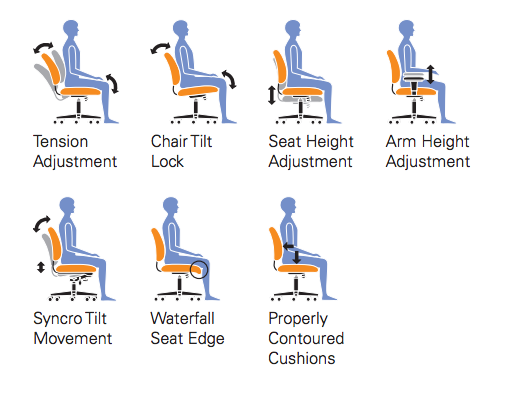 Mesh High Back Managers Chair - JD11516B-Work and Task Chair