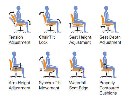 Upholstered Seat and Mesh Back Synchro-Tilter - JD3101-Work and Task Chair