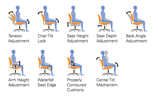 Upholstered Seat and Mesh Back Multi-Function - JD3103-Work and Task Chair