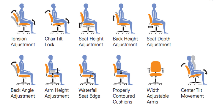 Mesh Back Multi-Function Chair with Arms - JD11769B-Work and Task Chair