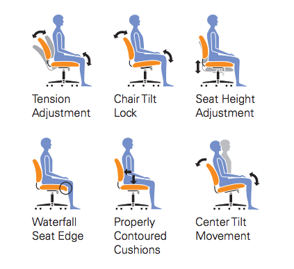 Mid Back Armless Task Chair - JD11922B-Work and Task Chair