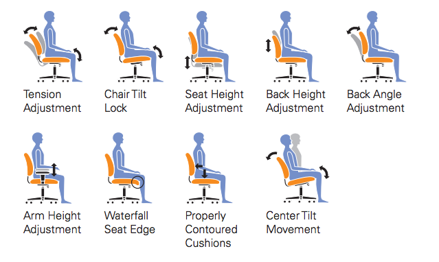 Adjustable Ergonomic Chair - JD11631B-Work and Task Chair