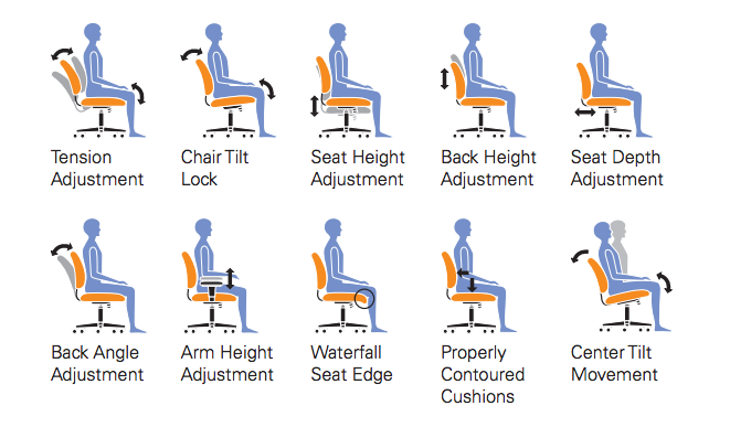 Multi-Function Chair with Arms - JD11950B-Work and Task Chair