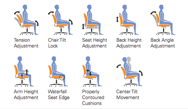 Multi-Function Chair with Arms - JD11653-Work and Task Chair