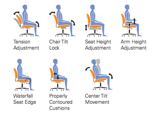 Mesh Back Managers Chair - JD10900B-Conference and Management Chair