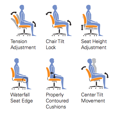 Segmented Cushion Chair - JD11648B-Conference and Management Chair